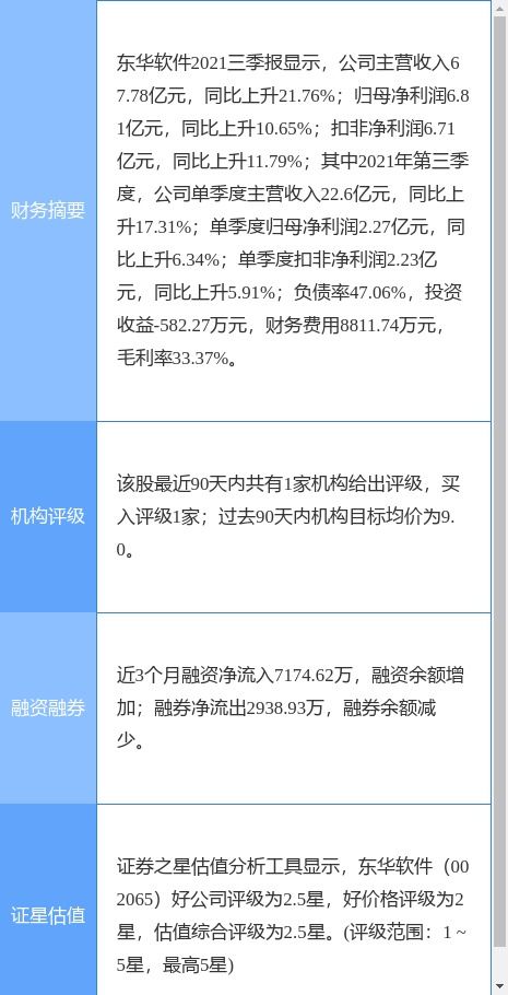 東華軟件聯(lián)合體中標(biāo)8.7億元武漢超算中心項(xiàng)目，加速區(qū)域數(shù)字化轉(zhuǎn)型