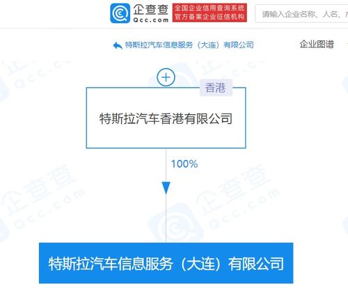特斯拉在大連成立汽車(chē)信息服務(wù)公司，朱曉彤主導(dǎo)信息系統(tǒng)集成服務(wù)